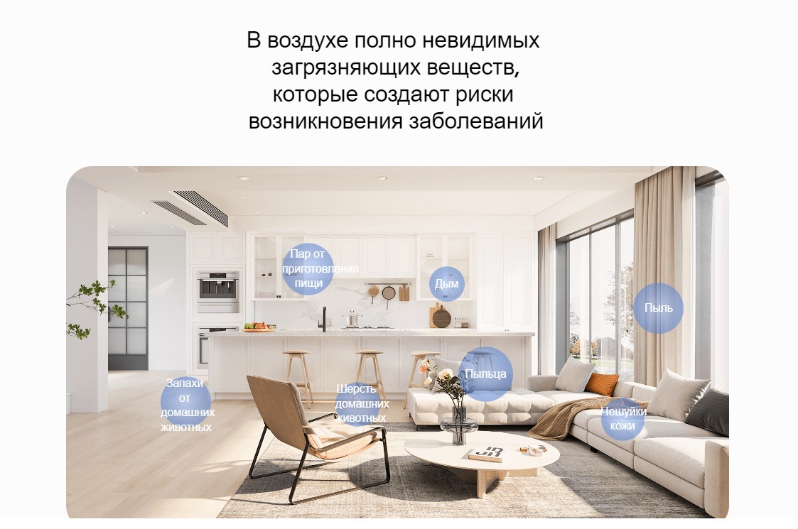 Xiaomi Mi Smart Air Purifier 4 (AC-M16-SC) 